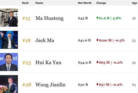 港股复盘:能源科技股强势 恒指4连涨升势重现