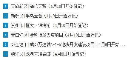 刚需的福利来了!超3千套刚需房都在这儿了!最低房价不到8千