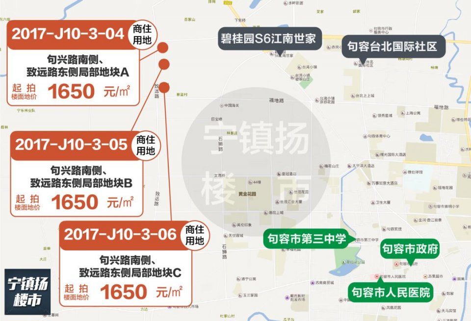 刚刚，句容挂出6块地，起拍楼面地价高达3000元\/