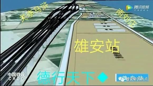 京雄城际雄安站与动车占地所涉及的村庄与小区