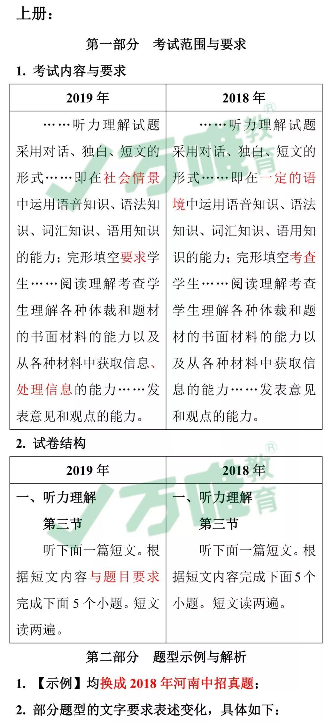 《2019河南省初中学业水平考试说明与检测》