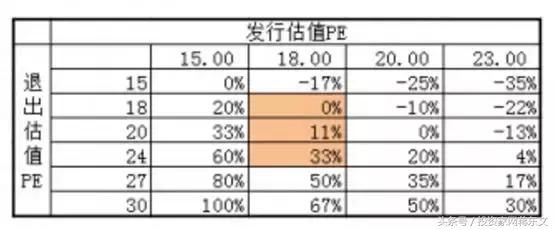 刚刚，富士康要上市了！是暴富机会还是财富毒药？