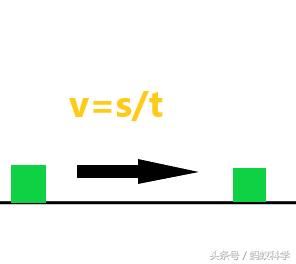 光速这么快，科学家怎么测出来的？