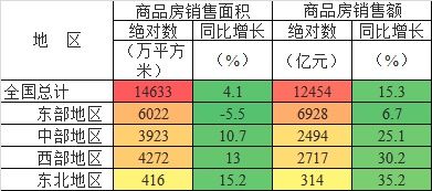 任志强来赣州演讲没有说房价!新时代赣州最新的楼市趋势是什么样?