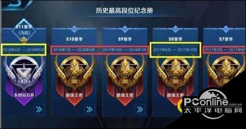 王者荣耀S12赛季奖励皮肤是谁 S12奖励是什么