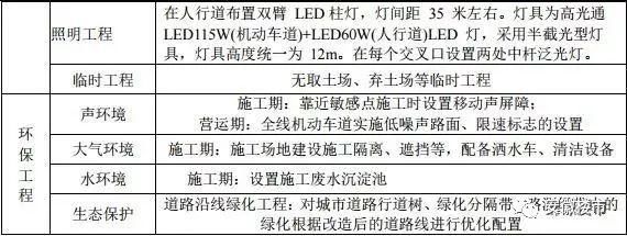 火爆!淮北房价大涨，六安、安庆销量领跑全省!安徽16城最新房价:1