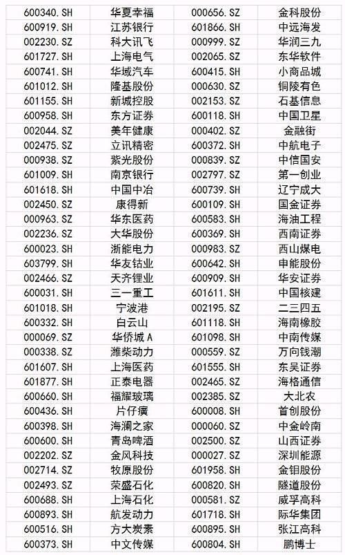 儿童节“入摩”到底能给散户带来什么？