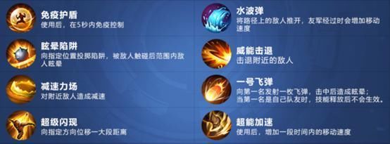 王者荣耀4.25正式服更新:王者快跑终于上线,永