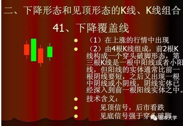 美股再度暴涨，港股紧跟其后，A股怎么走?现最有价值信号