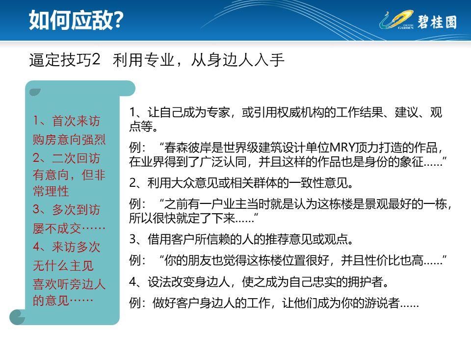 我是怎么被销售拿下的:碧桂园逼单技巧大全，全都是套路