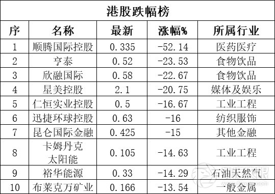 中国央行出手遏制人民币跌势 | 盈信交易播报