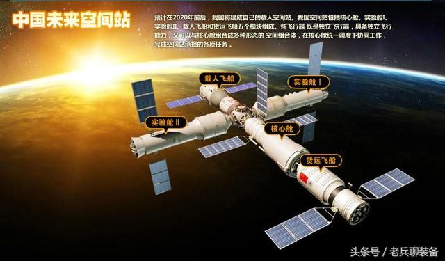 中国空间站有何玄机，美国竟主动上门求合作?
