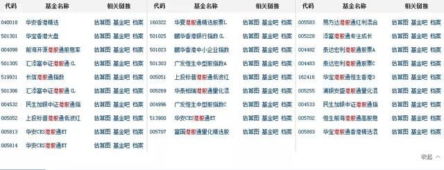 中国最新富豪榜大排名！已经重新洗牌，下一个富豪会是谁？