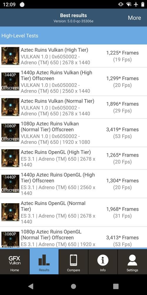 骁龙865手机跑分