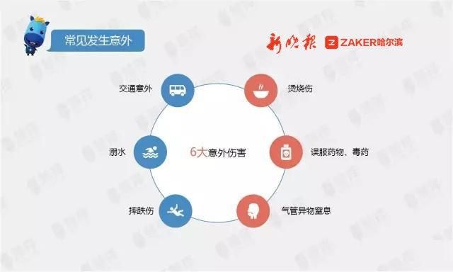 压岁钱还想给“没收”？理财师支招这么用比你帮保管划算得多