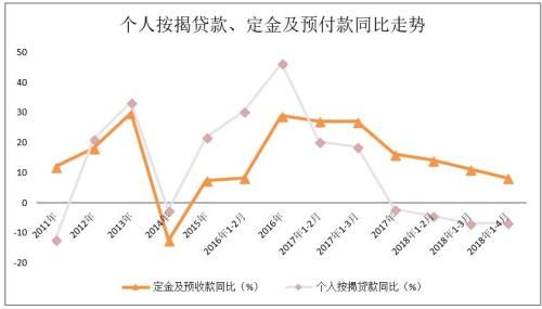 欧阳捷：楼市调控 控租金已成新方向