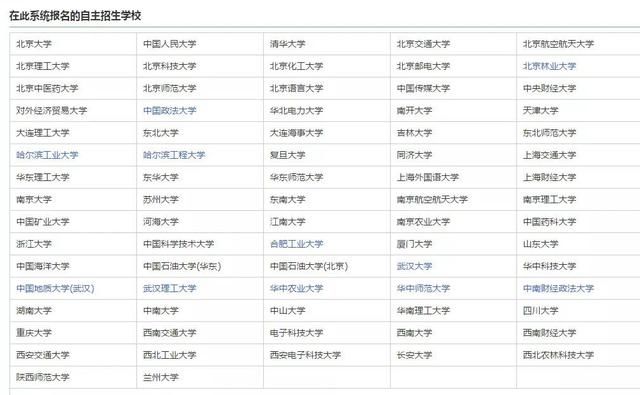 严了!2019年自主招生政策大调整