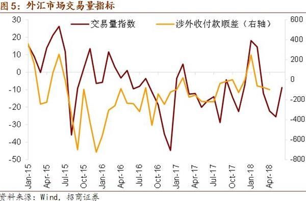 招商证券:QFII制度再迎改革 中国资本市场开放更进一步