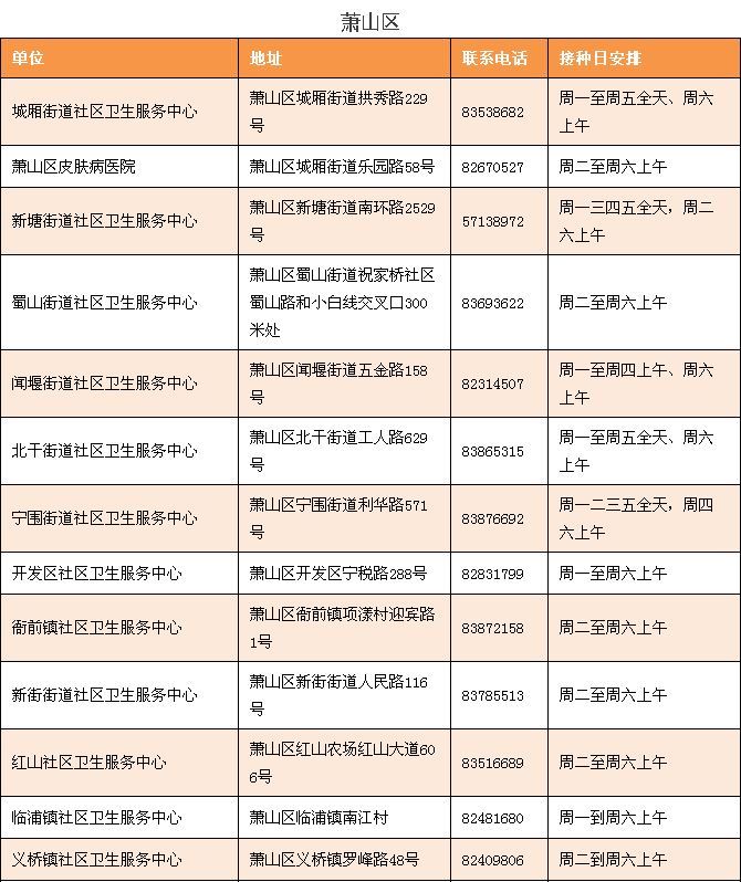 新一波流感或将在3月卷土重来！病毒正悄然转变！省疾控发布最新