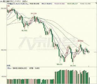 霍武军:年内4次加息有水分 美国可能在下半年进入降息通道?