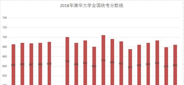 河南人口数量排第几_2013年河南人口发展报告 出炉 郑州又增16万人