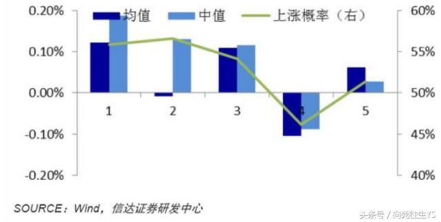 一位血亏百万老股民的呐喊：炒股 输了就输了，但我绝不屈服！