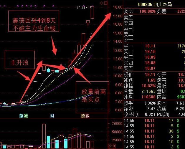 继水井坊后又一\＂白酒之王\＂问世,业绩飙增584%,18年将接力贵州