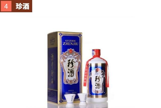 贵州白酒品牌，除了茅台你还知道几个？