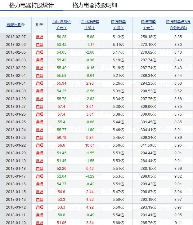 注意:外资又回来抄底!不过这一次风向变了