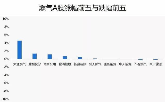 重点关注：两部委印发《关于加强和规范涉电力领域失信联合惩戒对