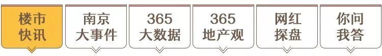 江北最新房价涨跌榜单曝光!有98个小区正在降价……