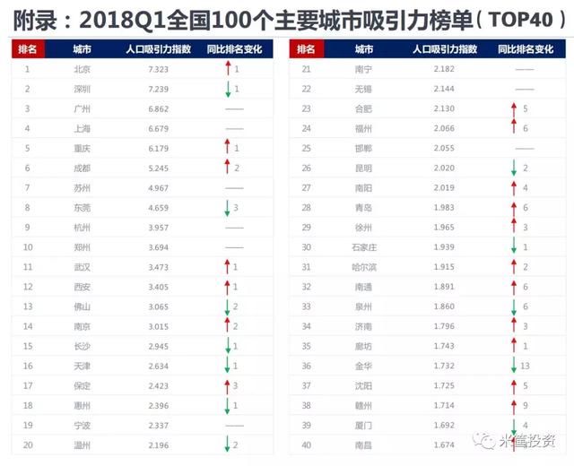 不让高考，西安到底是抢人还是抢接盘侠？