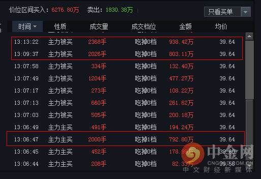 中金网0522龙虎榜点评:三大游资重上宏川智慧