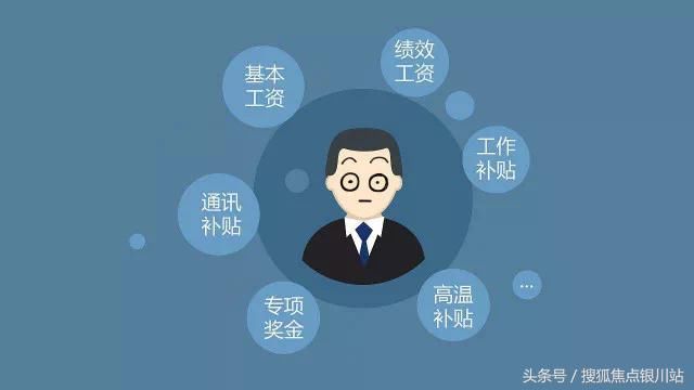 2017年宁夏平均工资多少？哪些行业收入最高？最新数据出炉！