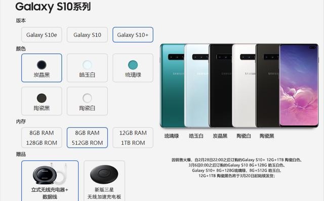 三星S10系列,国行、港版售价对比,相差太大,买