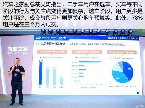 二手车销售好做吗