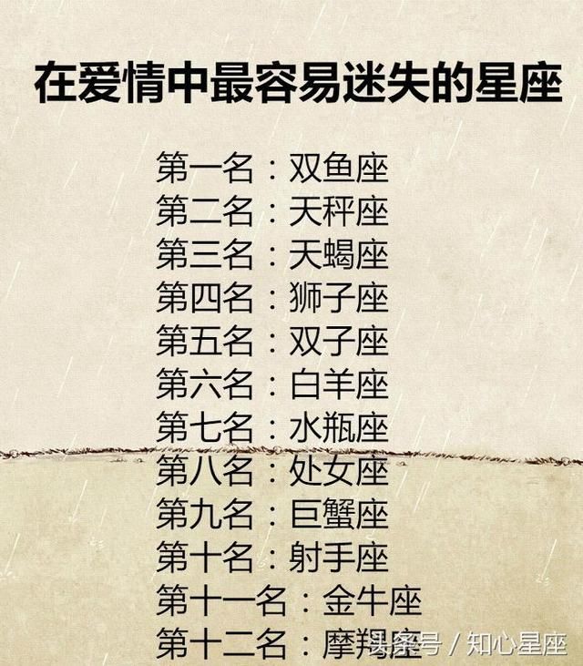 被不喜欢的人撩，十二星座是什么反应？