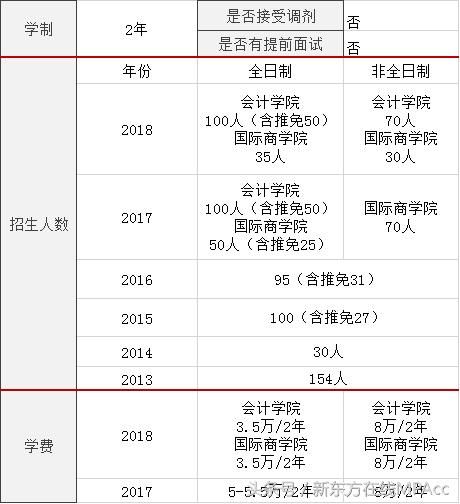 中国与泰国历年来GDP分析_世界各国历年GDP分析(2)