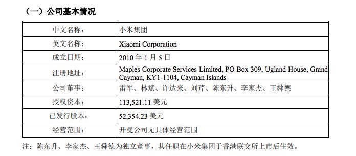 小米首发 CDR 招股书 宣布金融业务重组