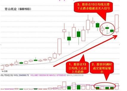 中国股市闹了大笑话，中国下一个“暴利时代”正在到来？