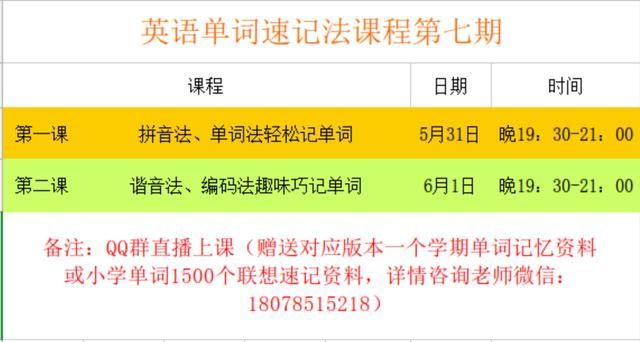 英语基础单词b级英语词汇日常英语单词