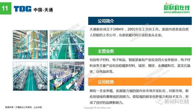 最大毛利率达39.48%!从14家上市企业看磁性材料最新趋势