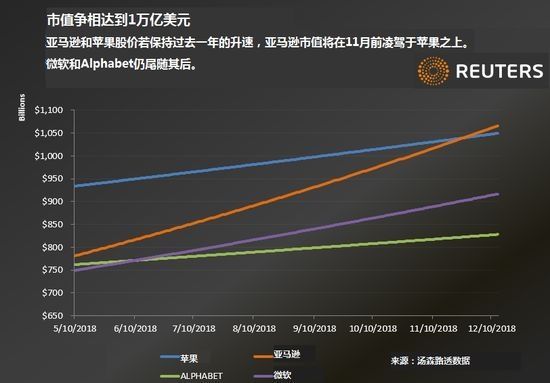 全球超级首富来了:马云马化腾李嘉诚加一起都输给他