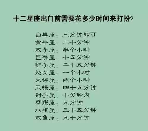 十二星座不能接受的恋爱，双鱼都接受，这让人有点吃惊