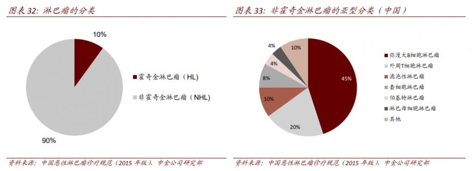 所有人都忽略的A股“入摩”真相