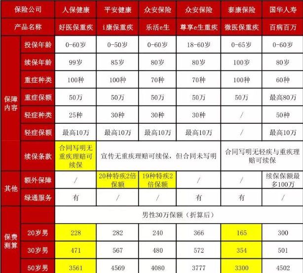 惠州户籍人口_三孩 政策出台,对房地产影响何在(2)