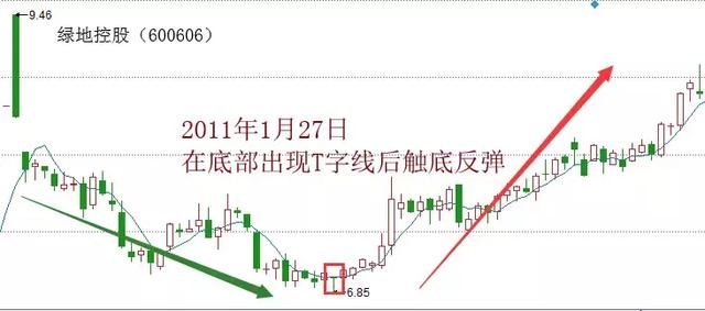 中国股市彻底崩塌，给散户留下一地鸡毛，成为全世界最大的笑话！