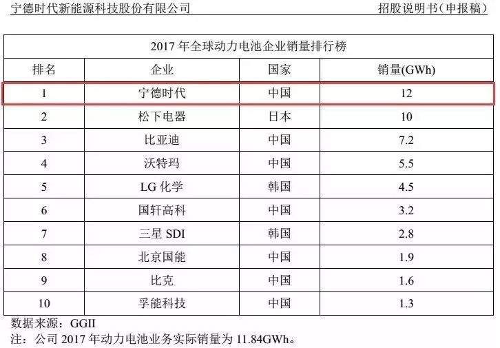 15个涨停还未开板，上只独角兽中一签已赚近11万!明天打新第三只