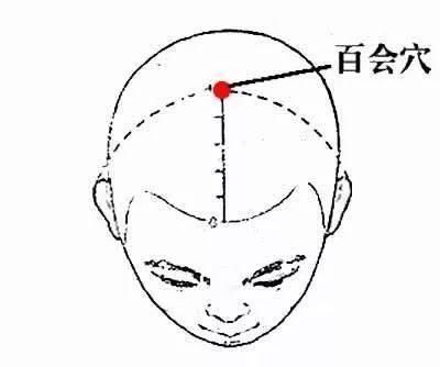 刮痧治感冒，应该刮哪几个穴位?