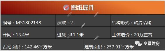 在农村自建别墅成潮流!给你推荐三款简单舒适农村自建房!